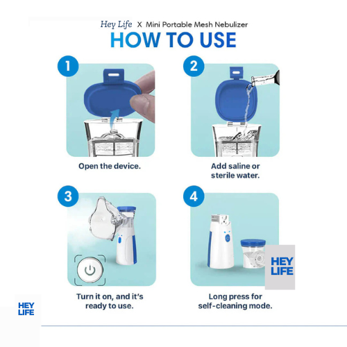PureBreath™ – Compact Nebulizer | Gentle Vapour | Safe Relief Anytime, Anywhere