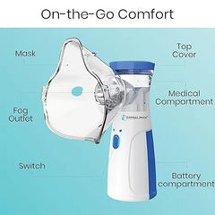 PureBreath™ – Portable Nebulizer | Safe Relief Anytime