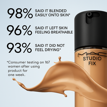 M.A.C. Studio Fix Fluid SPF 15 24HR Matte Foundation + Oil Control