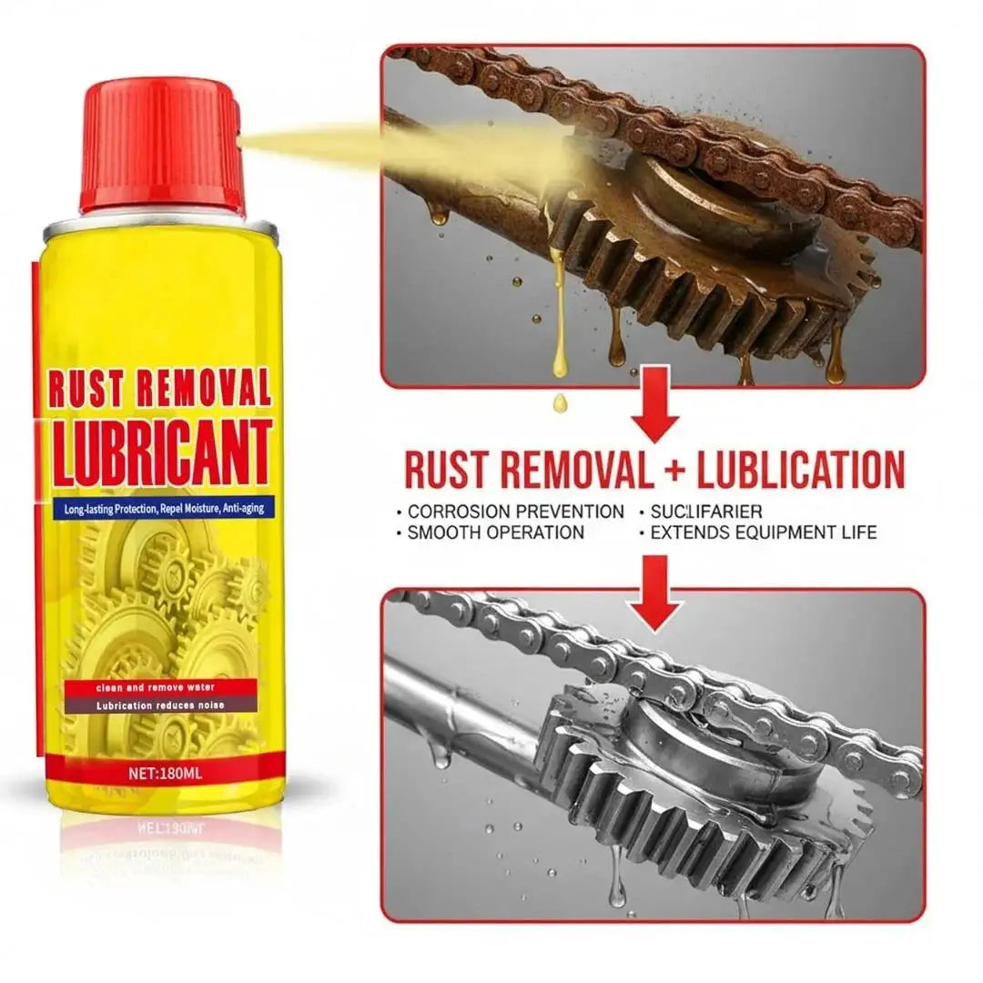 RustGuard ™ — Anti-Rust Lubricant & Protector