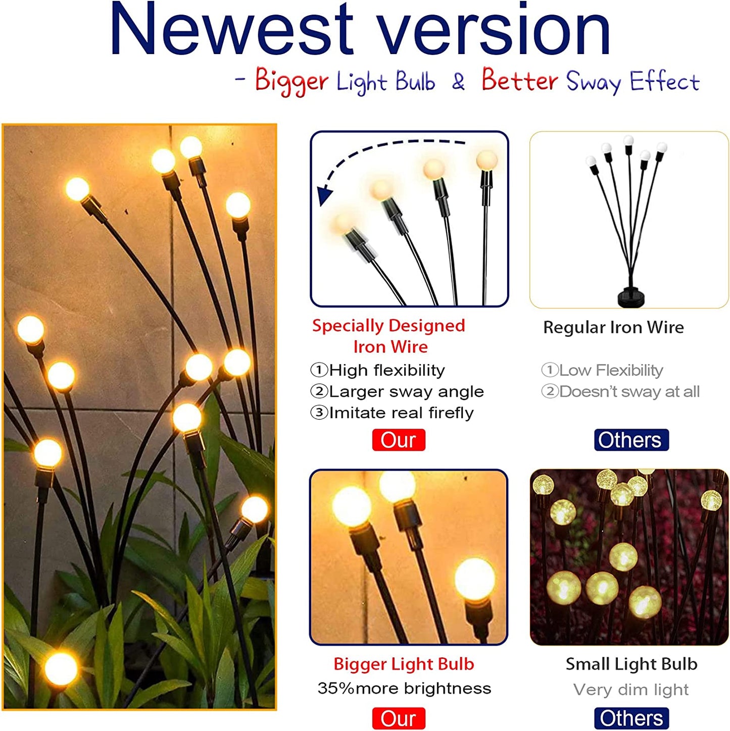 Solar Garden Lights Outdoor Lights Warm White - Free Shipping + COD Available